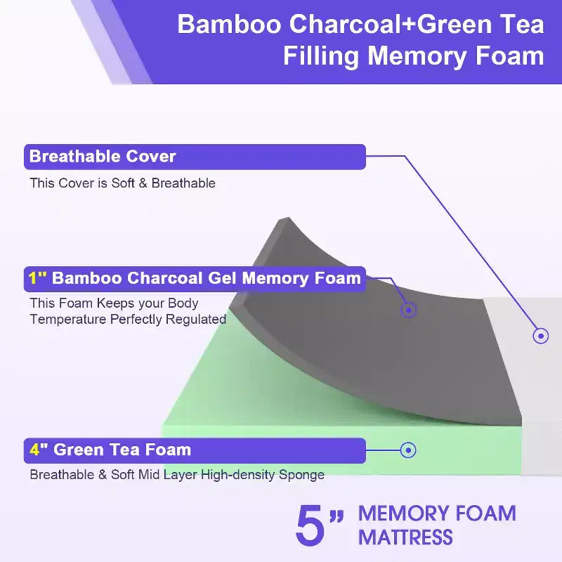 5 Inch Full Bamboo Charcoal Gel Infused Memory Foam Mattress