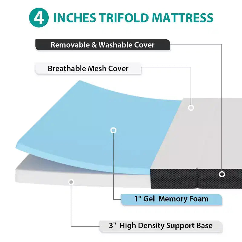 4 inch Folding Mattress Tri Fold Memory Foam Mattress Topper with Washable Cover for Camping