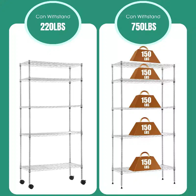 5 Tier Wire Rack with Casters - Heavy Duty Metal Storage Shelving Unit