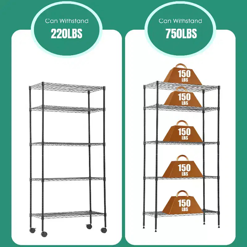 5 Tier Wire Rack with Casters - Heavy Duty Metal Storage Shelving Unit